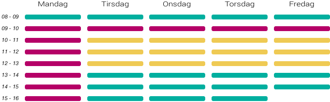 ring til telia kundeservice ring til telia kundeservice